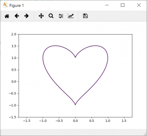 Python matplotlib 愛の方程式？ | 株式会社 石川設計 システム開発をとことん極めます！